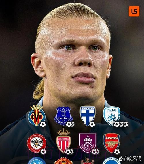 本届世界杯克罗地亚哈兰德比赛时间全面分析