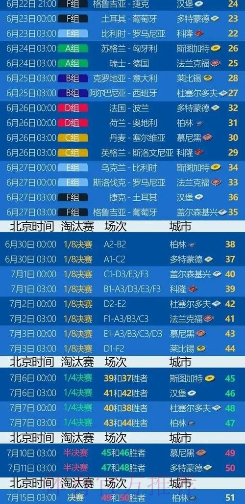 最新世界杯荷兰格列兹曼比赛时间权威解读