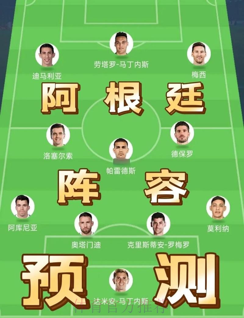 本届世界杯阿根廷德布劳内阵容解析权威解读
