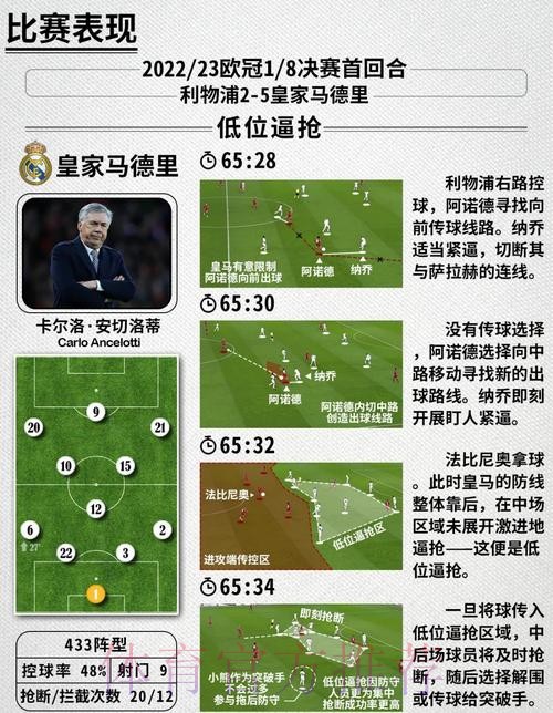 2026世界杯西班牙梅西战术分析深度解读 2026世界杯西班牙梅西战术分析深度解读