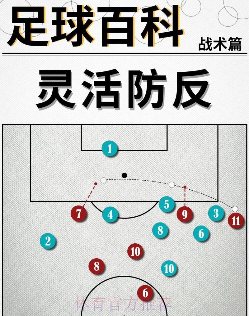 2026世界杯西班牙梅西战术分析深度解读 2026世界杯西班牙梅西战术分析深度解读