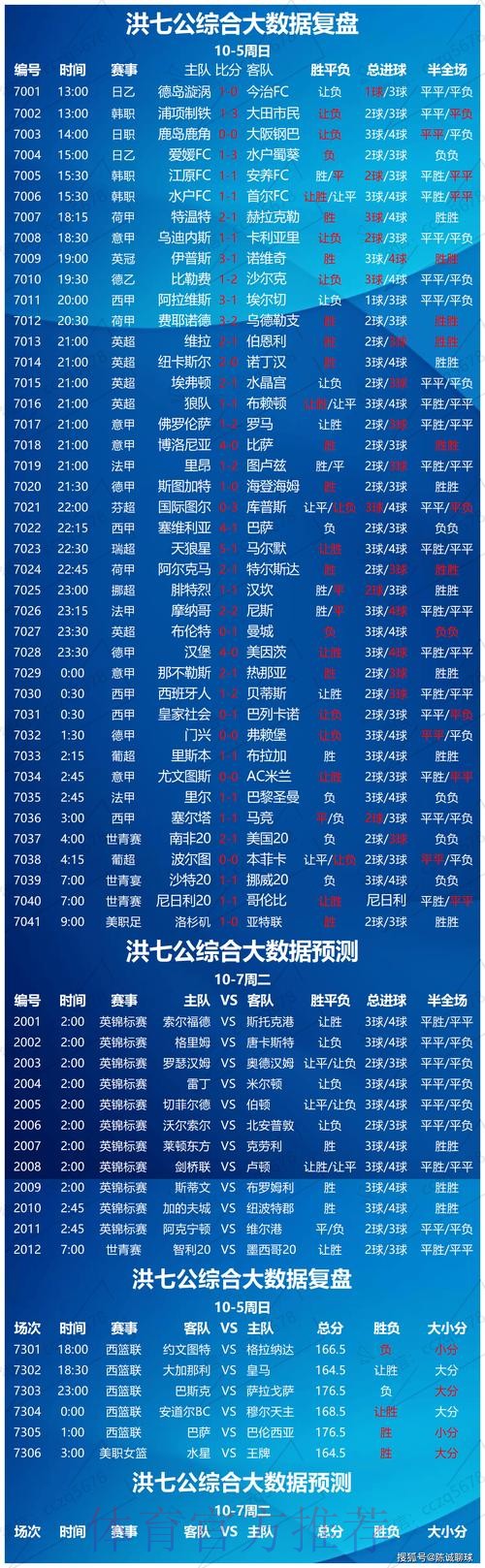 世界杯盘口分析地址 世界杯盘口分析地址