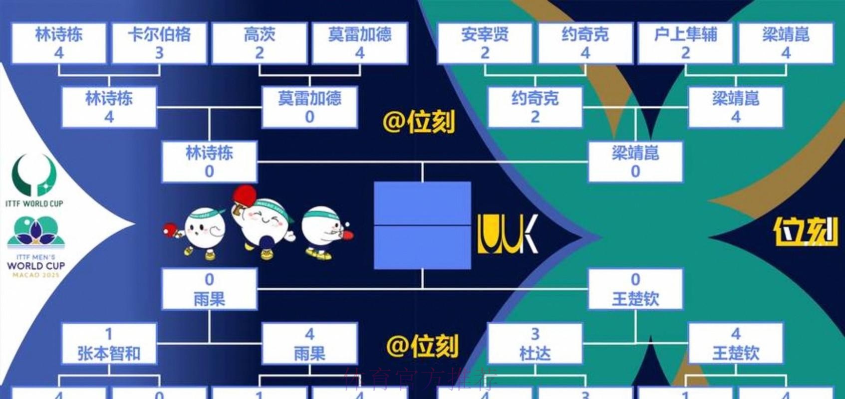 2026世界杯出线规则怎么看