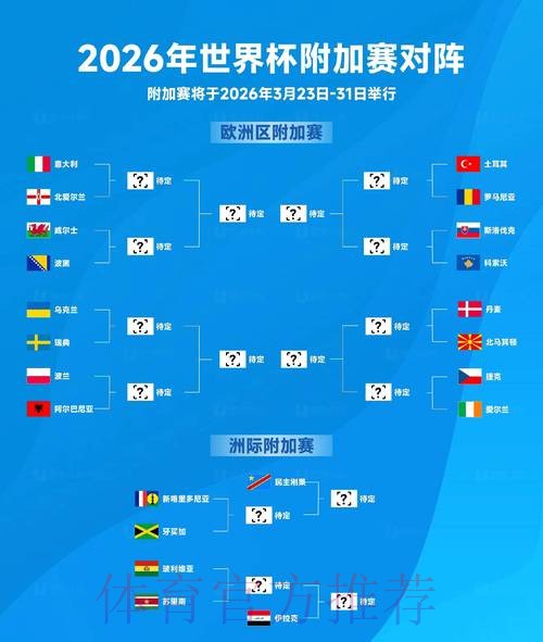 2026世界杯排名下载