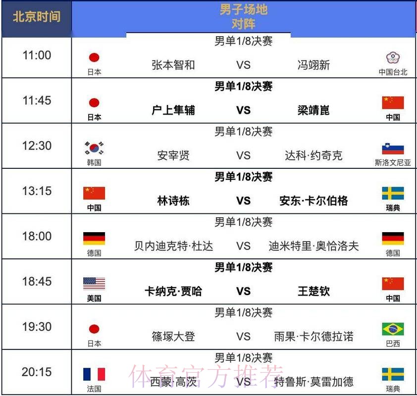 世界杯完整赛程准不准