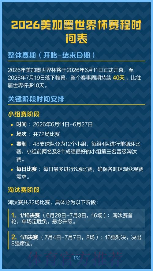 2026美加墨世界杯完整赛程下载