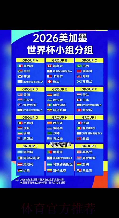 2026世界杯预测技巧官方